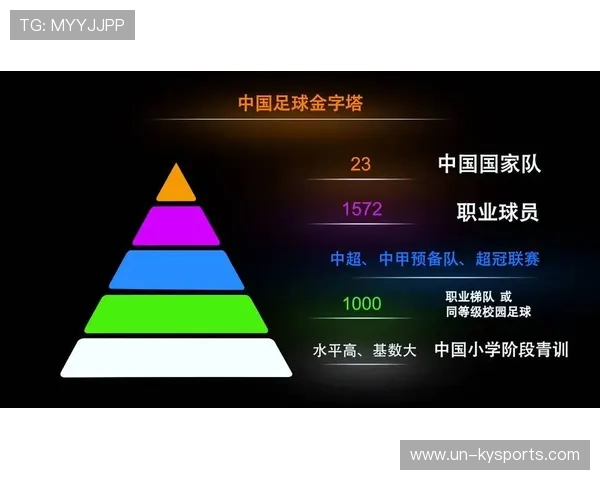 世界乒乓球联赛俱乐部青训投入回报第22版白皮书发布，世界乒乓球俱乐部锦标赛